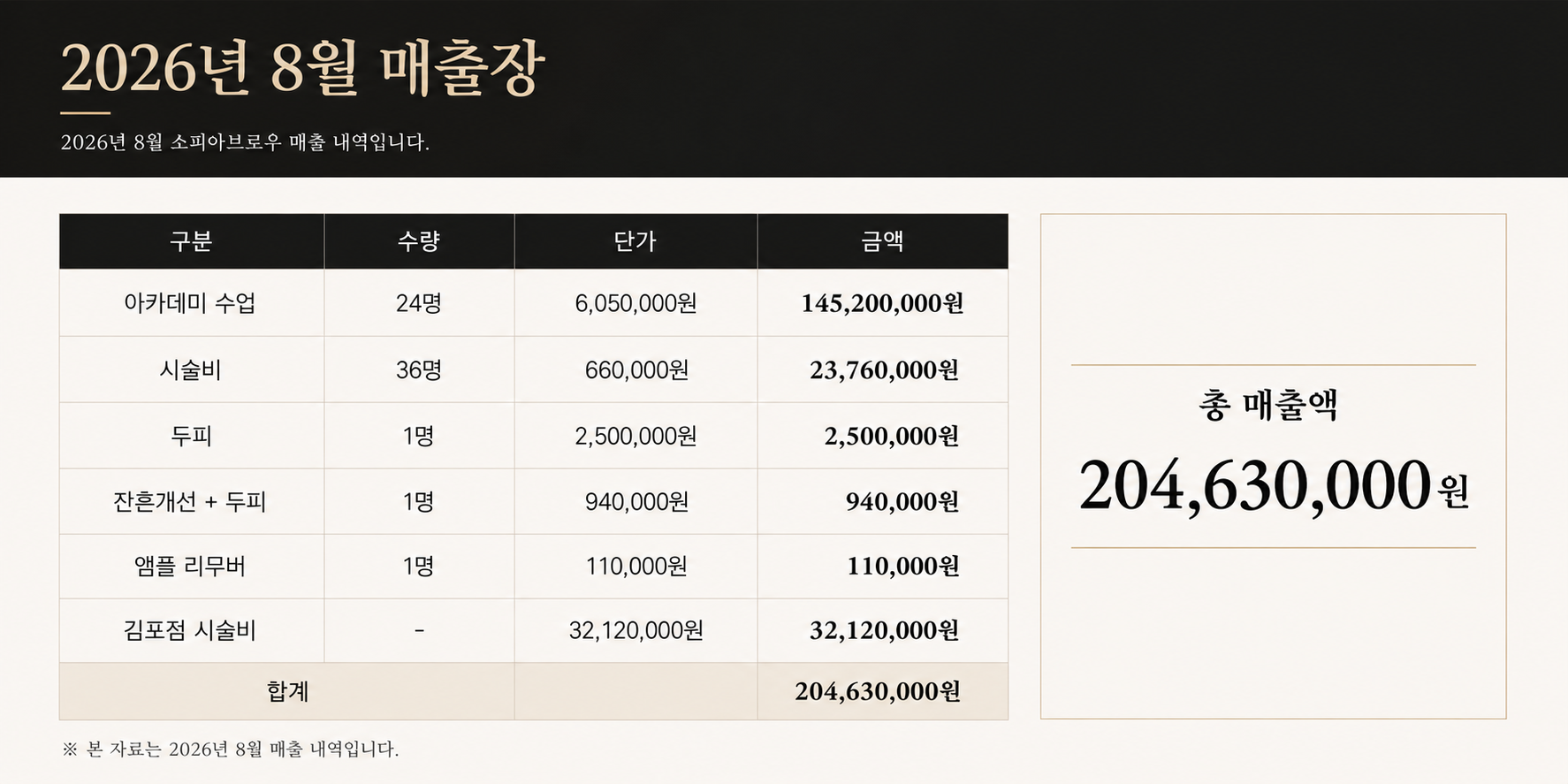 2026년 8월 매출장